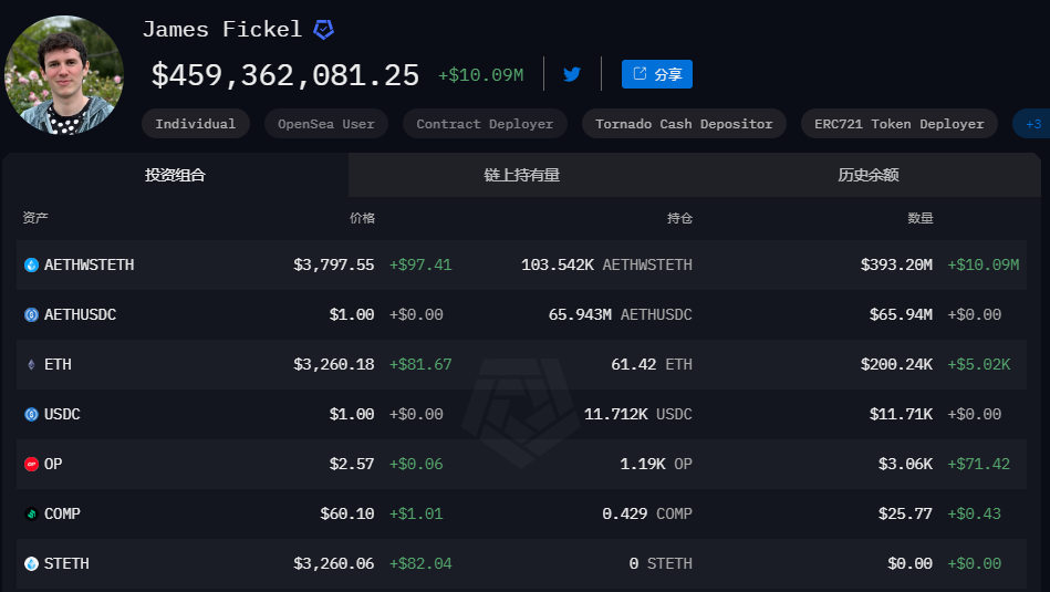 一览链上加密资产持仓TOP10:Justin Sun榜首,Vitalik第三插图5 一览链上加密资产持仓TOP10:Justin Sun榜首,Vitalik第三
