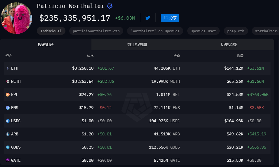 一览链上加密资产持仓TOP10:Justin Sun榜首,Vitalik第三插图6 一览链上加密资产持仓TOP10:Justin Sun榜首,Vitalik第三