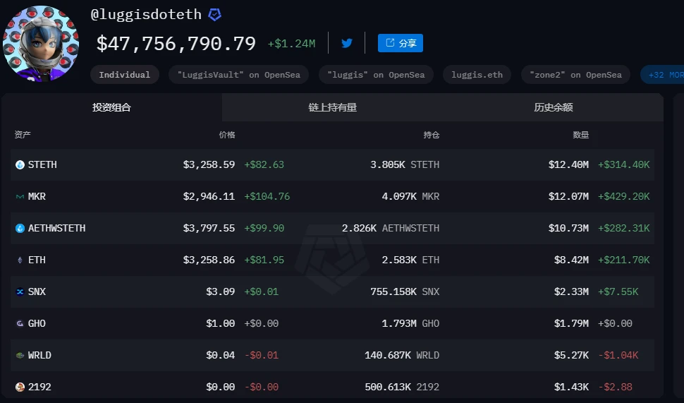一览链上加密资产持仓TOP10:Justin Sun榜首,Vitalik第三插图7 一览链上加密资产持仓TOP10:Justin Sun榜首,Vitalik第三