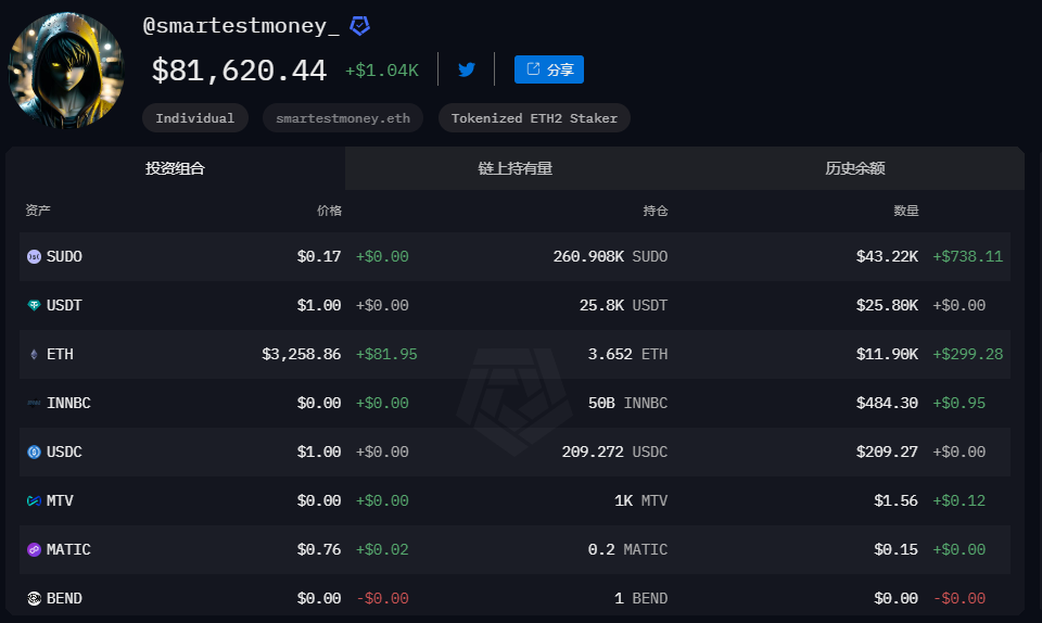 一览链上加密资产持仓TOP10:Justin Sun榜首,Vitalik第三插图8 一览链上加密资产持仓TOP10:Justin Sun榜首,Vitalik第三