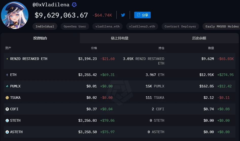 一览链上加密资产持仓TOP10:Justin Sun榜首,Vitalik第三插图11 一览链上加密资产持仓TOP10:Justin Sun榜首,Vitalik第三