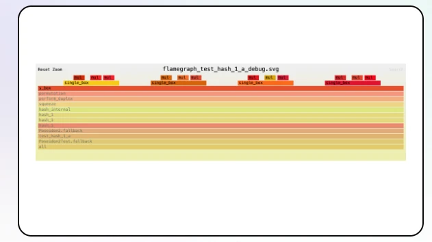 一览Scaling Ethereum2024 8个决赛入围项目插图4 一览Scaling Ethereum2024 8个决赛入围项目