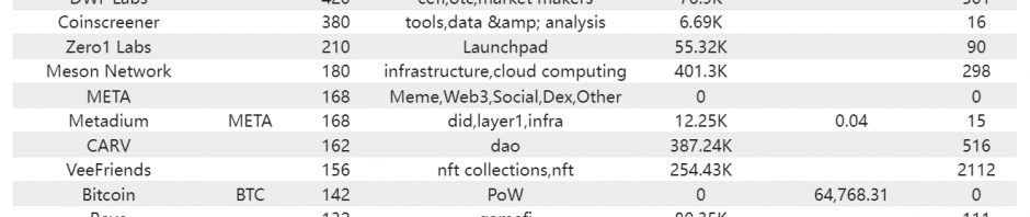 Bitget研究院：比特币现货ETF连续两天净流出，PEPE进入Smart Money榜单前列缩略图