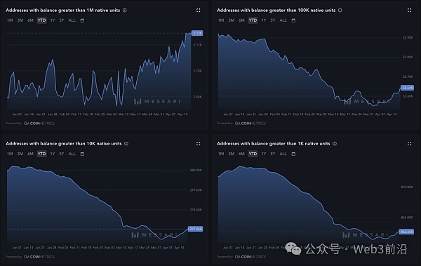 为什么今天 XRP 价格上涨插图2 为什么今天 XRP 价格上涨