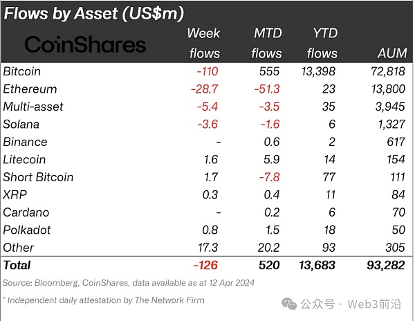 为什么今天 XRP 价格上涨插图3 为什么今天 XRP 价格上涨