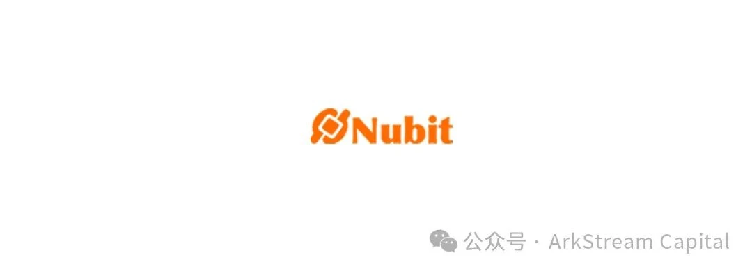 ArkStream Capital:2024 Q1投资与动态插图6 ArkStream Capital:2024 Q1投资与动态