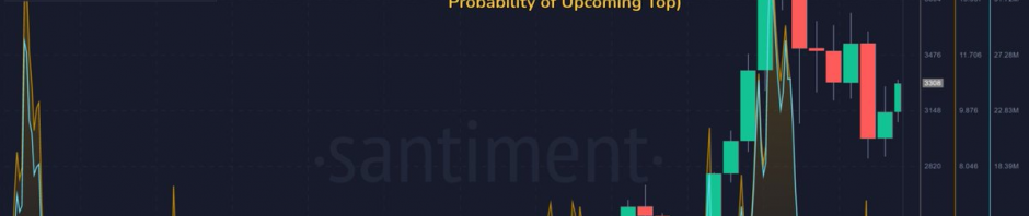 目前以太坊网络交易成本仅1.12美元，创下2023年10月18日以来的单日平均费用新低缩略图