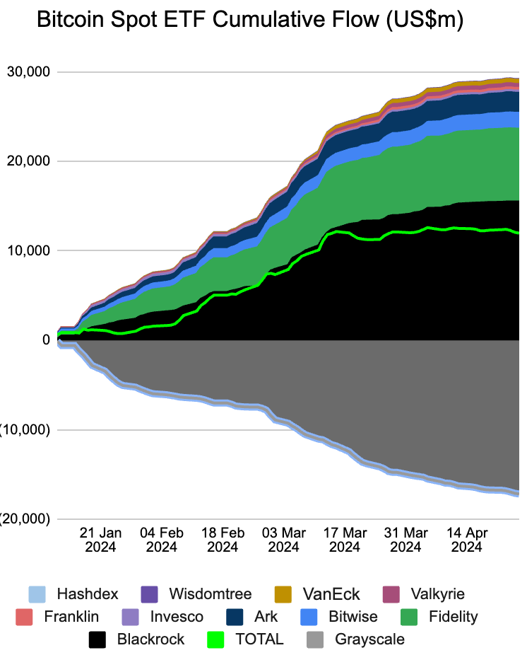 LD Capital:中国股市成为香饽饽 温和的发债计划或带来乐观主义插图5 LD Capital:中国股市成为香饽饽 温和的发债计划或带来乐观主义
