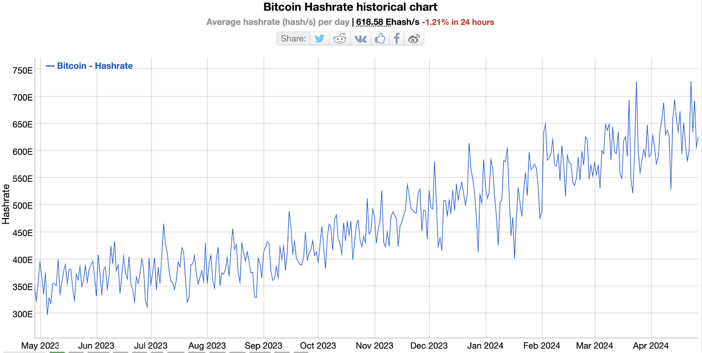 LD Capital:中国股市成为香饽饽 温和的发债计划或带来乐观主义插图7 LD Capital:中国股市成为香饽饽 温和的发债计划或带来乐观主义