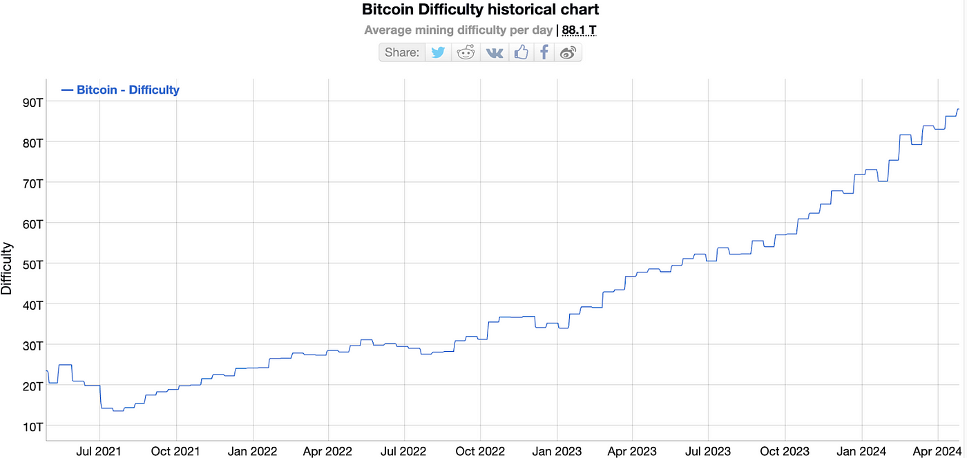 LD Capital:中国股市成为香饽饽 温和的发债计划或带来乐观主义插图8 LD Capital:中国股市成为香饽饽 温和的发债计划或带来乐观主义