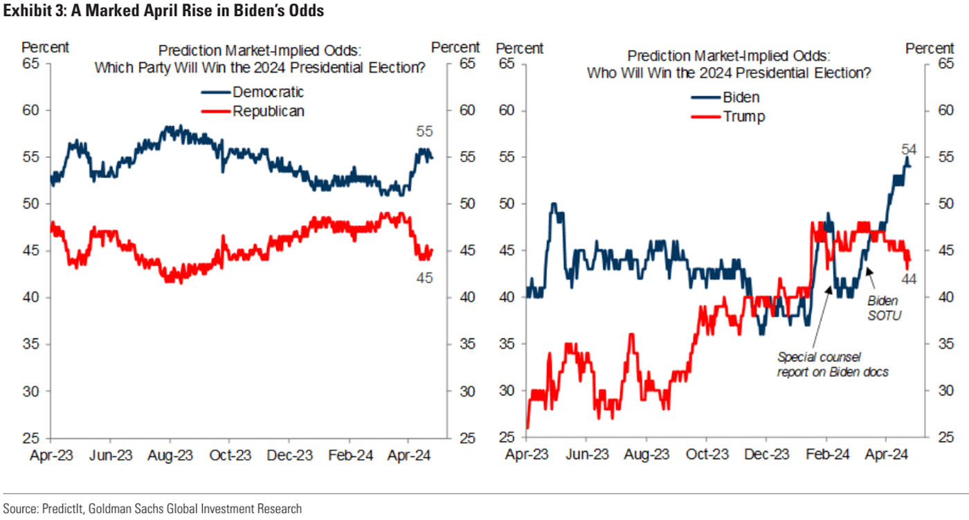LD Capital:中国股市成为香饽饽 温和的发债计划或带来乐观主义插图9 LD Capital:中国股市成为香饽饽 温和的发债计划或带来乐观主义