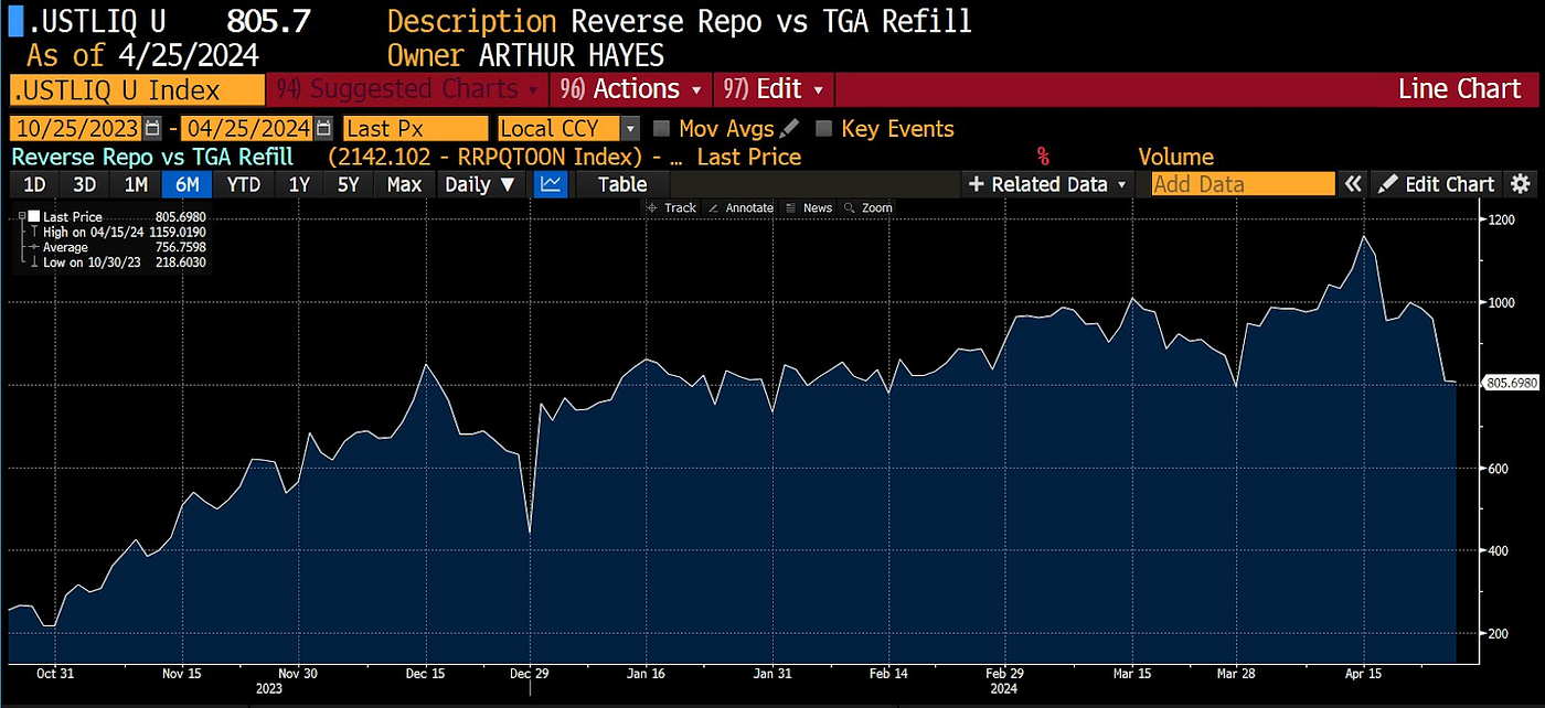 LD Capital:中国股市成为香饽饽 温和的发债计划或带来乐观主义插图13 LD Capital:中国股市成为香饽饽 温和的发债计划或带来乐观主义