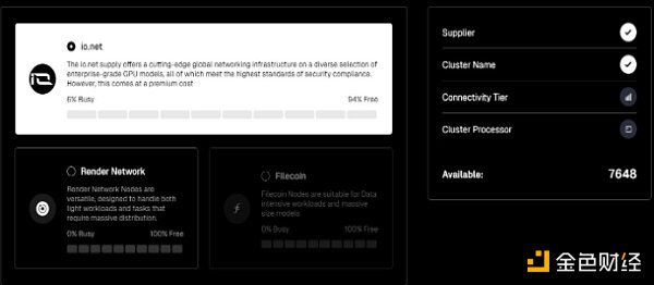 io.net真实GPU数量成迷?去中心化AI协议存在哪些问题?插图 io.net真实GPU数量成迷?去中心化AI协议存在哪些问题?