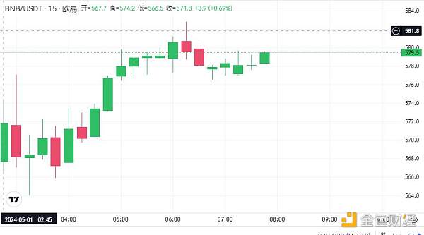 赵长鹏4梗“显灵”：被轻判4个月 将换赛道东山再起