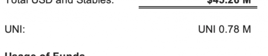 Uniswap基金会截至2023年底持有4526万美元和稳定币以及78万枚UNI缩略图