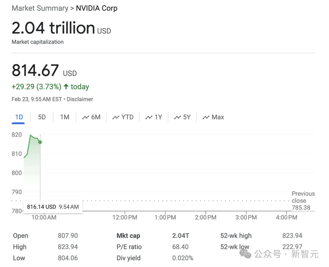 Meta训AI，成本已超阿波罗登月！谷歌豪言投资超千亿美元，赛过OpenAI星际之门