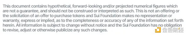 炮轰 SUI 代币经济学:Cyber Capital 创始人的“贪婪”指控插图4 炮轰 SUI 代币经济学:Cyber Capital 创始人的“贪婪”指控
