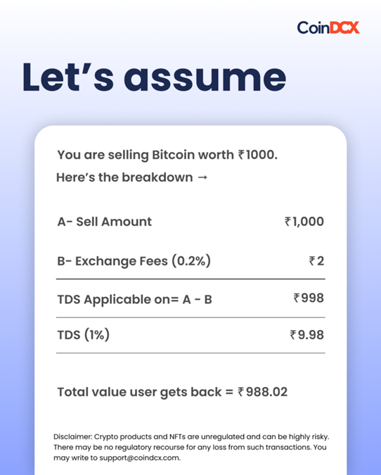 解读印度加密市场:投资活动相对低迷,税制改革最关键插图 解读印度加密市场:投资活动相对低迷,税制改革最关键