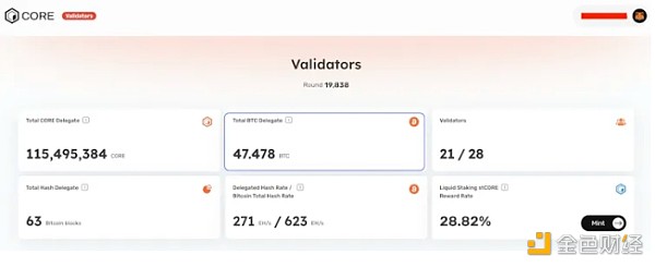 7220055 拥抱一场比特币再质押的泡沫盛宴