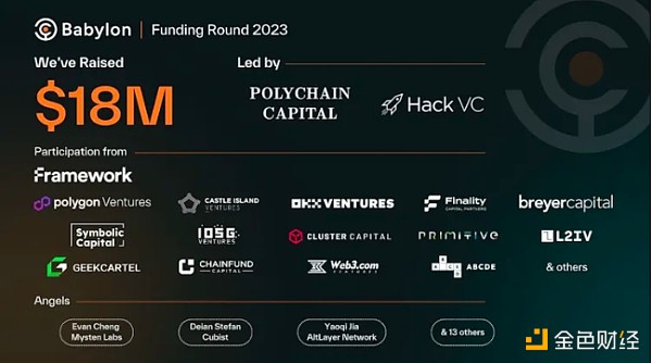 7220061 拥抱一场比特币再质押的泡沫盛宴