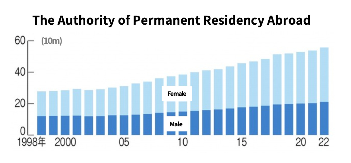 日本Web3市场崛起:现状剖析与未来展望插图4 日本Web3市场崛起:现状剖析与未来展望