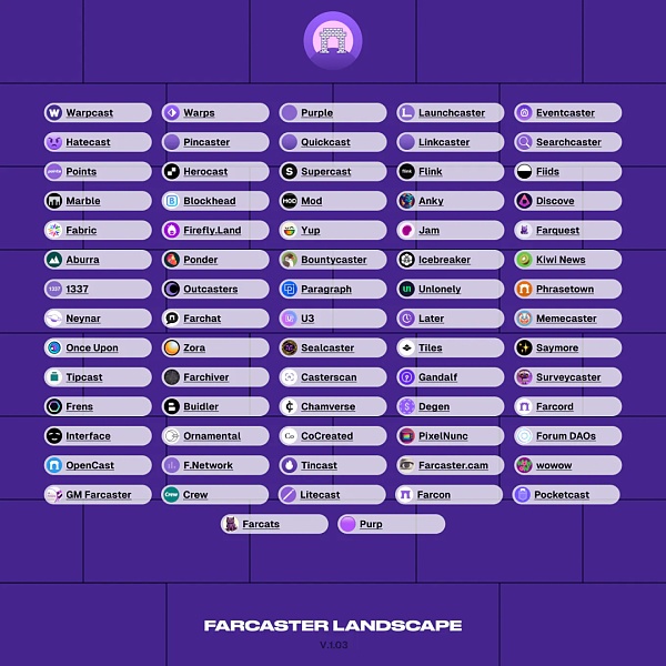 Farcaster：体验真正的去中心化社交自由