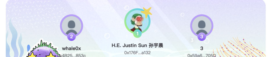 链上活动频繁，加密巨鲸孙宇晨近期购入了哪些标的？缩略图