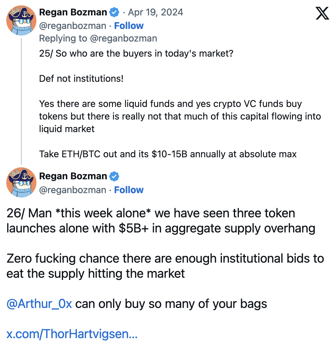 Bankless:积分计划与高FDV空投模式的困境插图2 Bankless:积分计划与高FDV空投模式的困境