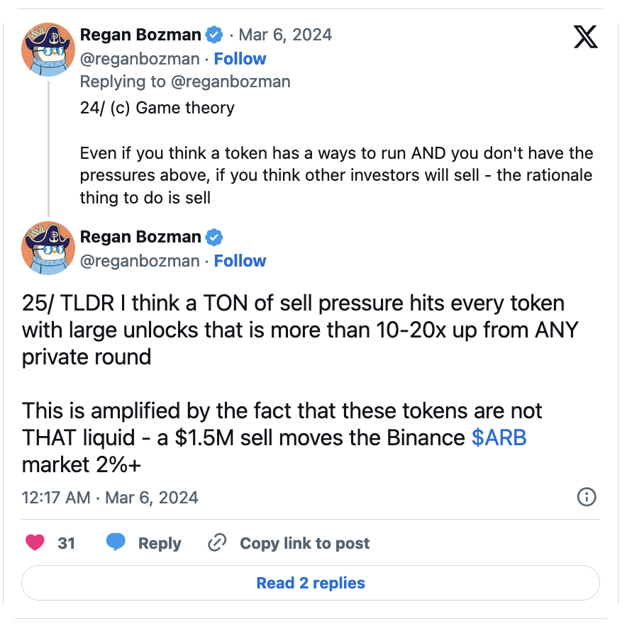 Bankless:积分计划与高FDV空投模式的困境插图6 Bankless:积分计划与高FDV空投模式的困境