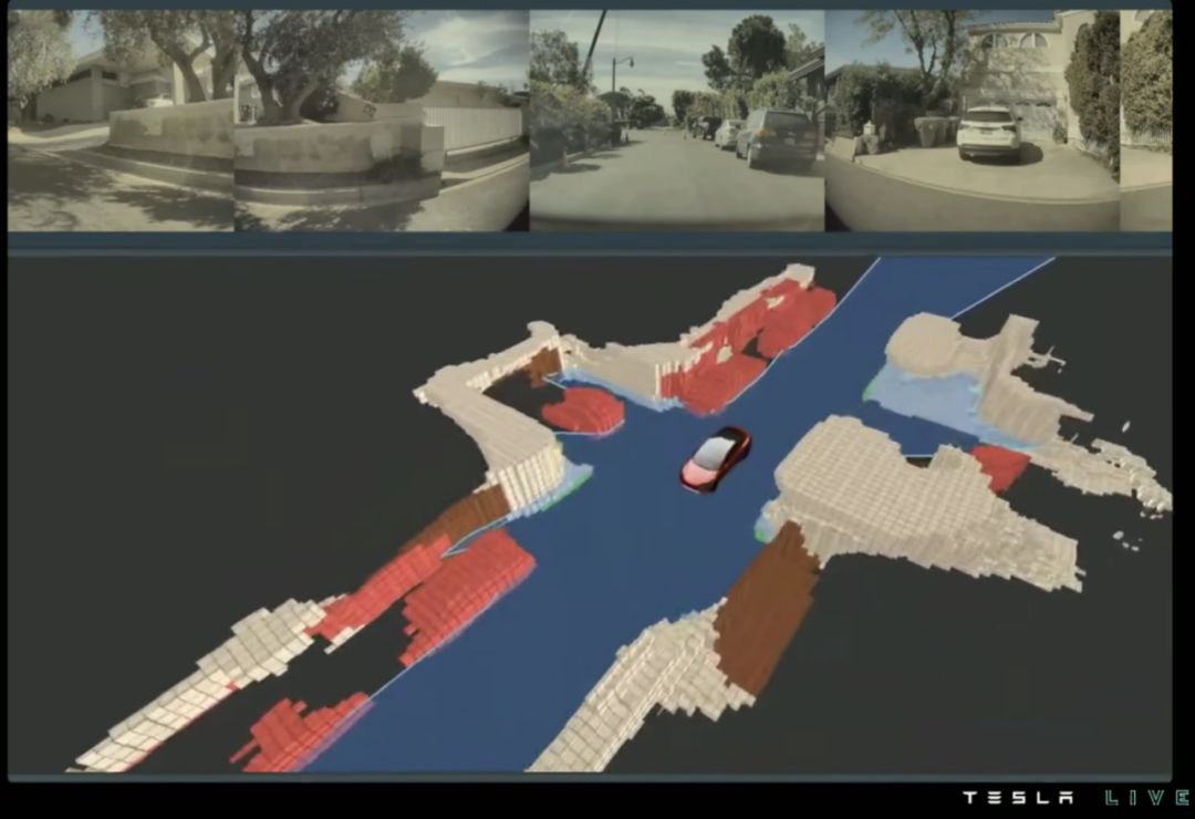 特斯拉大裁员后的豪赌，FSD v12 是如何诞生的