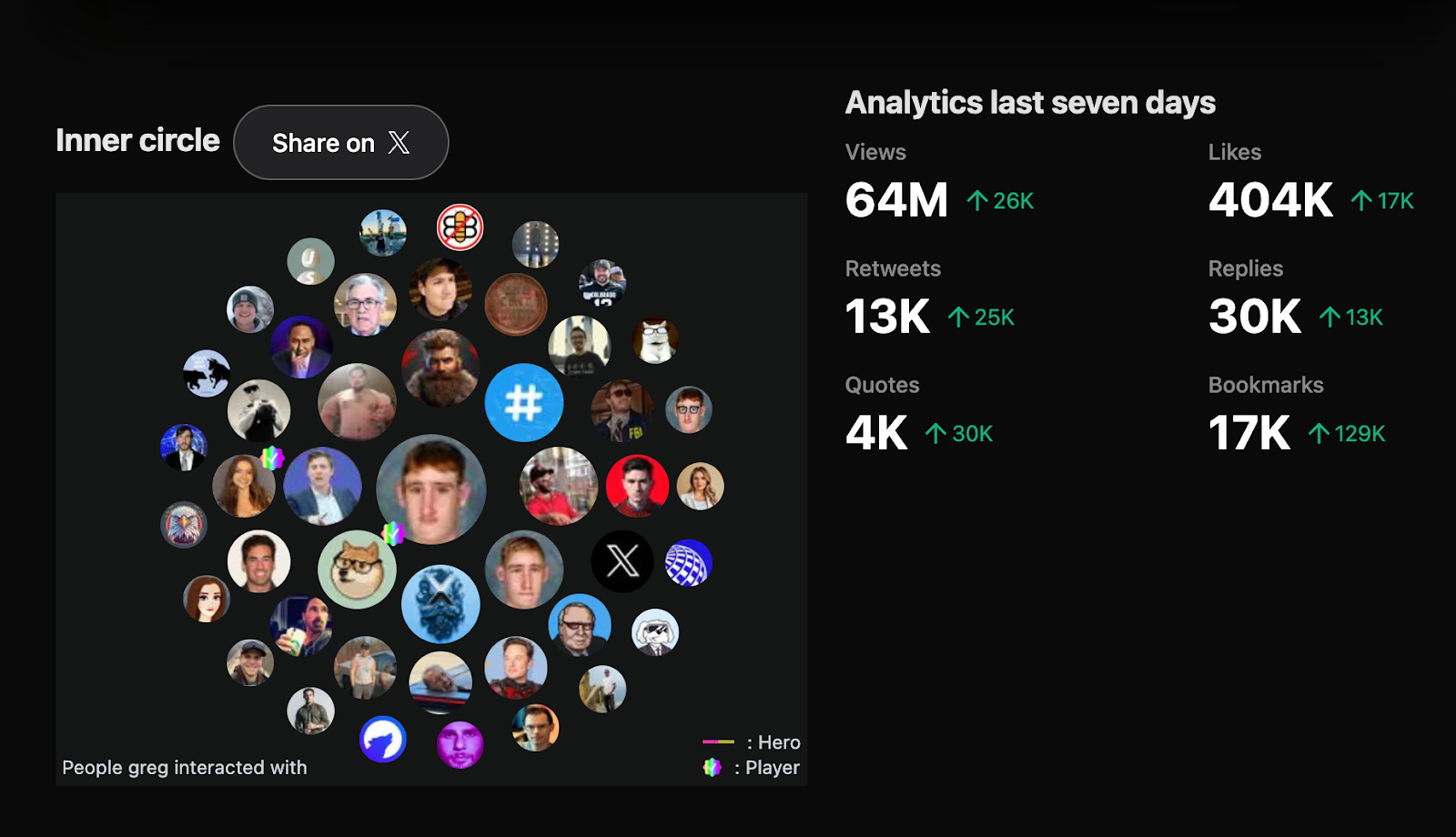 一文详解Blast新社交游戏Fantasy Top(附游戏攻略)插图4 一文详解Blast新社交游戏Fantasy Top(附游戏攻略)