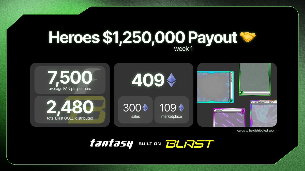 一文详解Blast新社交游戏Fantasy Top(附游戏攻略)插图8 一文详解Blast新社交游戏Fantasy Top(附游戏攻略)