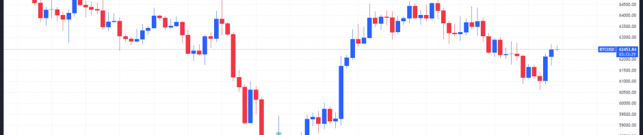 BTC无力盘整，特朗普一句话引爆MAGA币缩略图