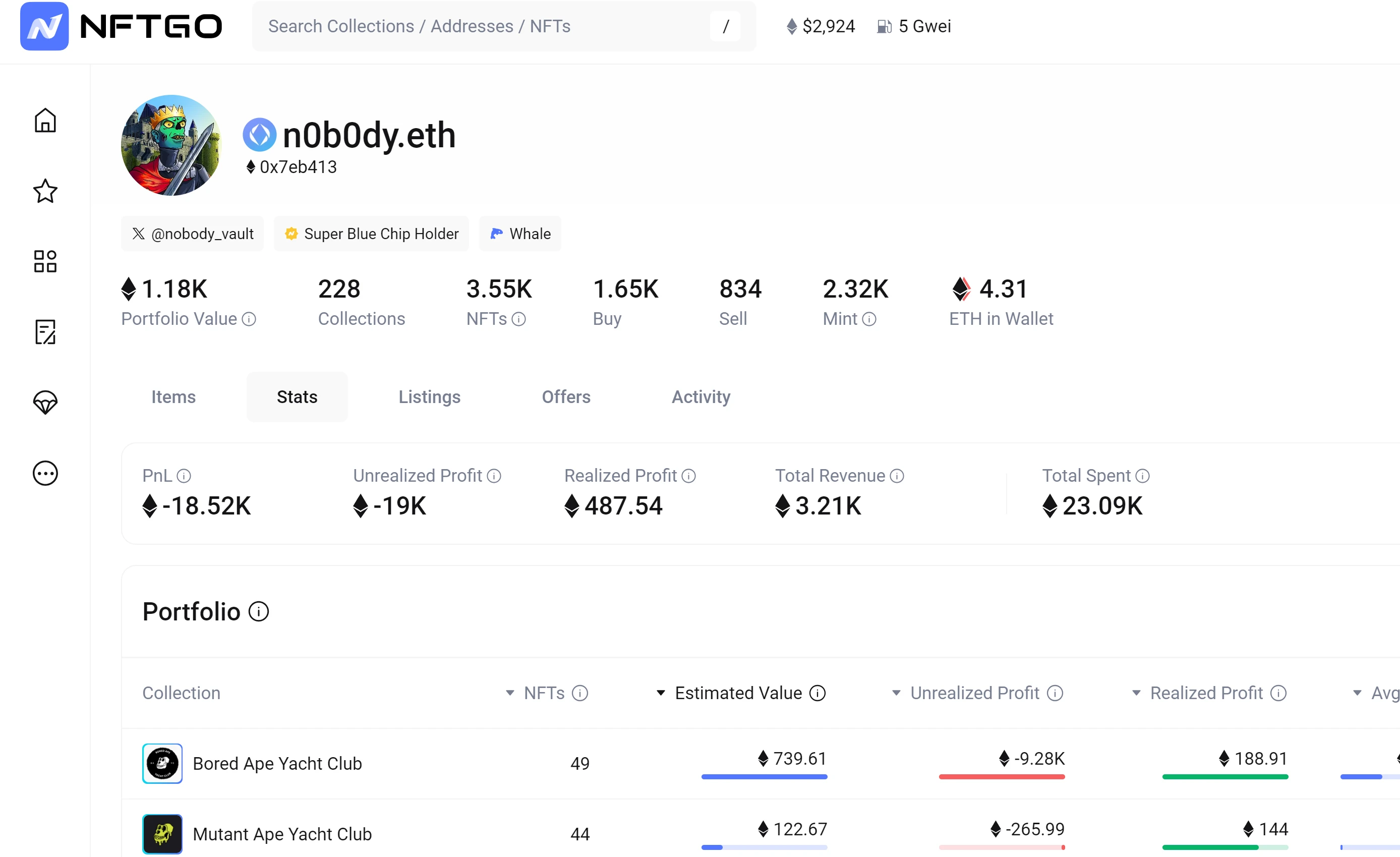 失而复得的1155枚比特币:真实受害者或为无聊猿大户插图2 失而复得的1155枚比特币:真实受害者或为无聊猿大户