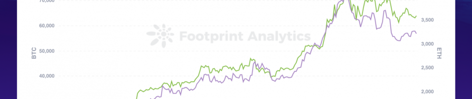 2024 年 4 月区块链游戏研报：市场低迷中活跃用户数创新高缩略图