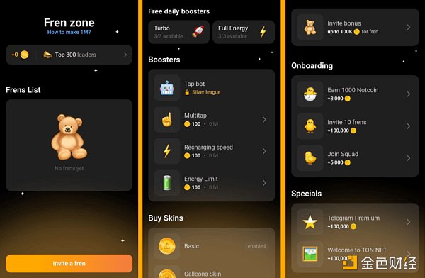 市场热度暴涨 Notcoin是打开GameFi的新方式吗？