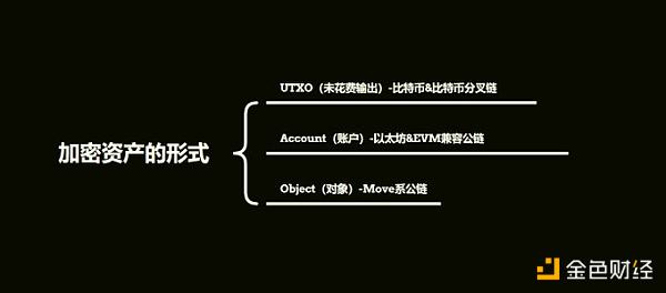 并行EVM新星Lumio：以太坊可扩展性新原语的白衣骑士