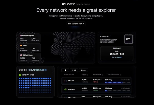 io.net:连接全球GPU资源 重塑机器学习的未来插图5 io.net:连接全球GPU资源 重塑机器学习的未来