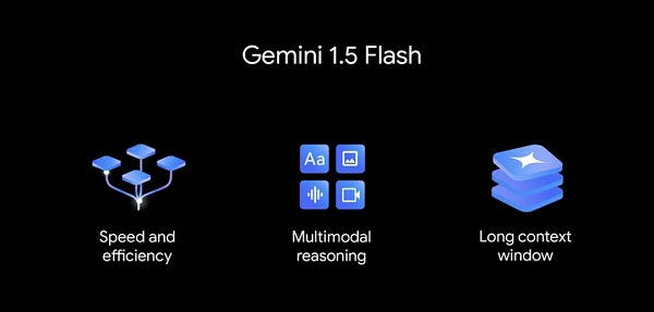 Google“反击战” 一夜放出近10款模型插图2 Google“反击战” 一夜放出近10款模型