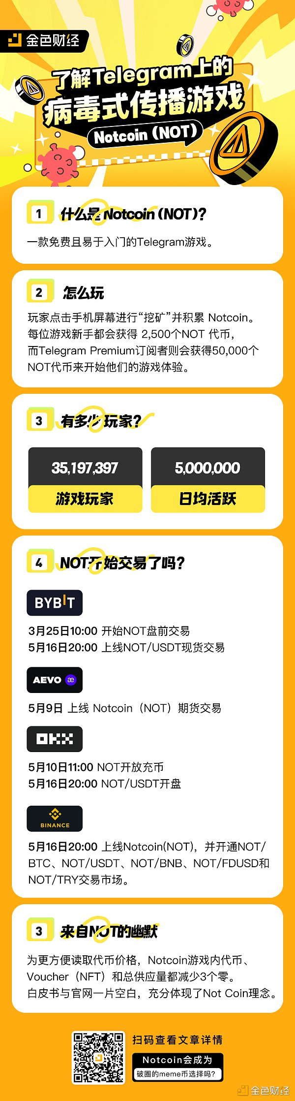 了解Telegram上的病毒式传播游戏Notcoin（NOT）