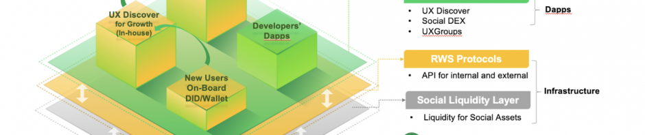 UXLINK：执两用中缩略图