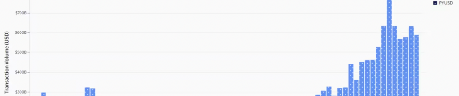 Galaxy合伙人：加密支付大有可为，稳定币将无处不在缩略图