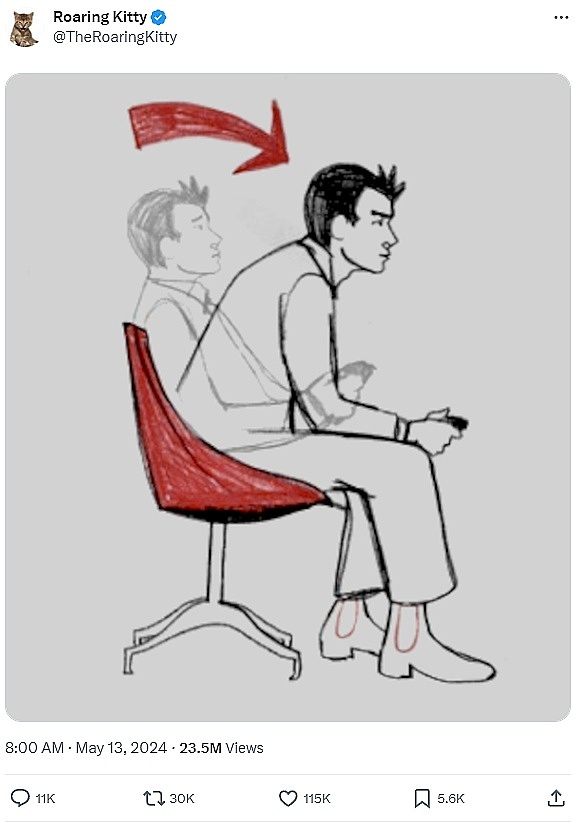 GameStop重出江湖 Meme币市场又迎来新的话题和叙事?插图 GameStop重出江湖 Meme币市场又迎来新的话题和叙事?