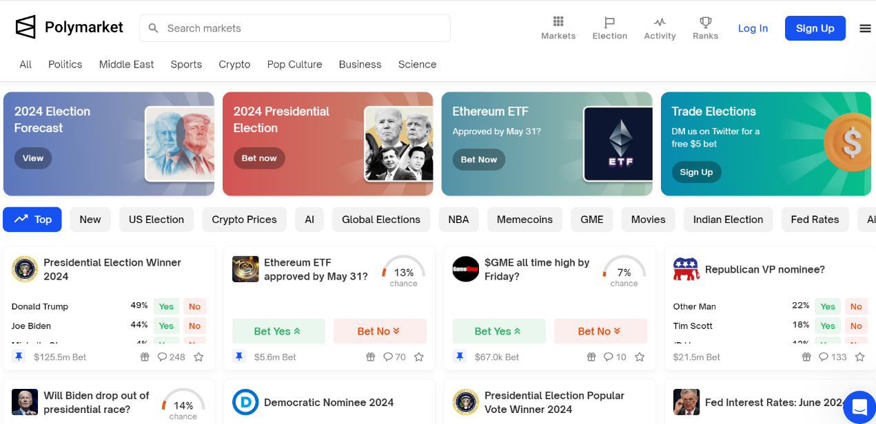 加密预测市场Polymarket成长史:创始人22岁辍学创业,用押注理解现实世界插图2 加密预测市场Polymarket成长史:创始人22岁辍学创业,用押注理解现实世界