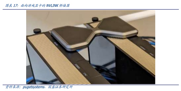 AI时代的网络:需求从何而来 创新将走向何方?插图19 AI时代的网络:需求从何而来 创新将走向何方?