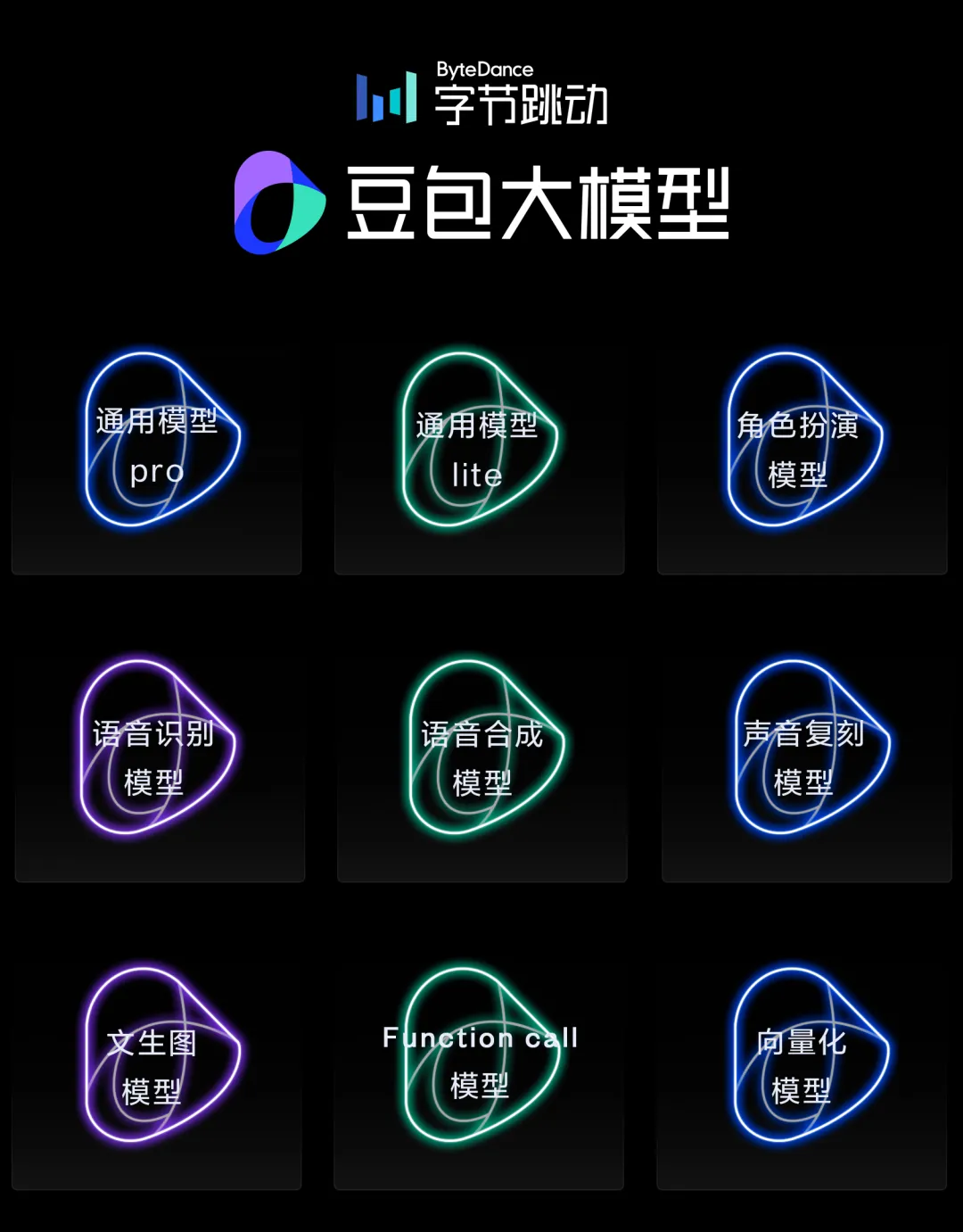 又是疯狂的一周，全世界都「AI 麻了」！