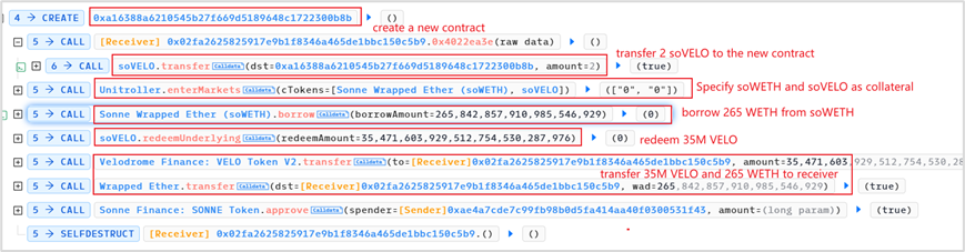 SharkTeam:Sonne Finance攻击事件分析插图2 SharkTeam:Sonne Finance攻击事件分析