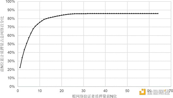 我的一张大字报——为什么我要旗帜鲜明的批判BITTENSOR