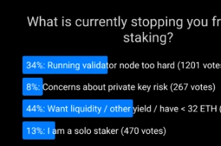 Vitalik:改善以太坊无需许可性和去中心化的近期和中期规划插图5 Vitalik:改善以太坊无需许可性和去中心化的近期和中期规划
