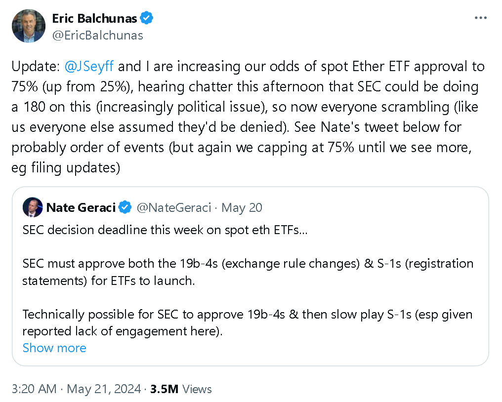 ETH一夜涨超20%,以太坊ETF即将获批?插图2 ETH一夜涨超20%,以太坊ETF即将获批?